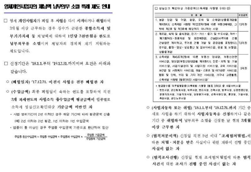 영세개인사업자의 체납액납부의무소멸특례제도안내